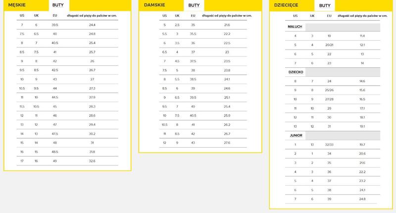 Dobór idealnego rozmiaru obuwia