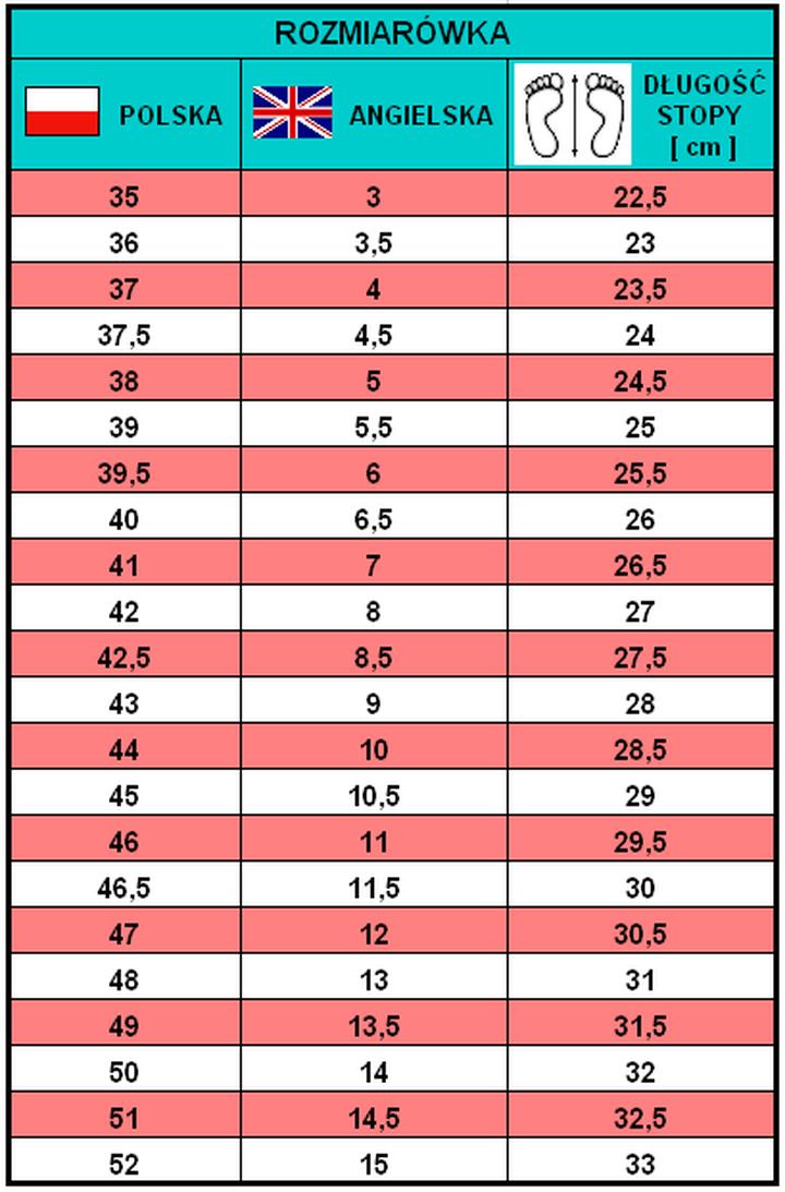 Jak zmierzyć rozmiar stopy