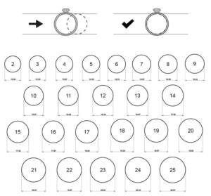Jak sprawdzić, 50 jaki to rozmiar pierścionka odpowiada Twoim potrzebom?