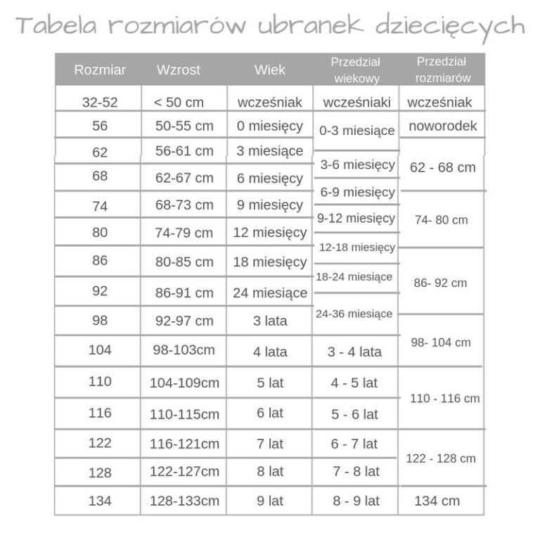Jaki rozmiar buta dla 6-miesięcznego dziecka jest najlepszy?