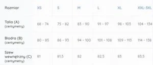 Co wybrać: rozmiar S czy M – jaki jest większy?