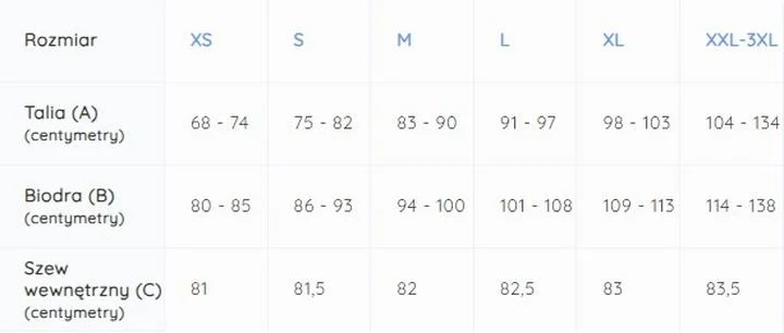 Co wybrać: rozmiar S czy M – jaki jest większy?