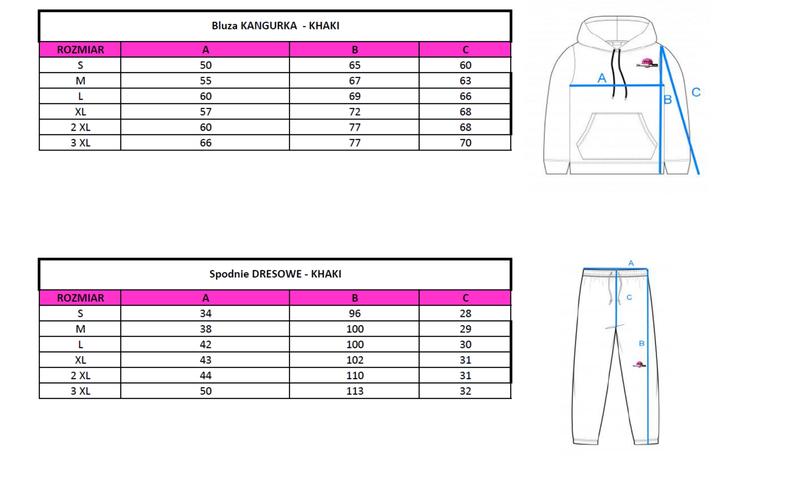 Dobór rozmiaru odzieży