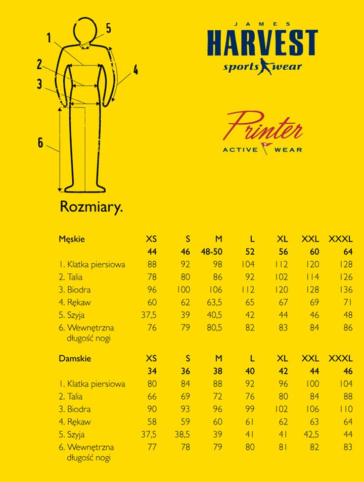 Jak zmierzyć dziecko do ubrań
