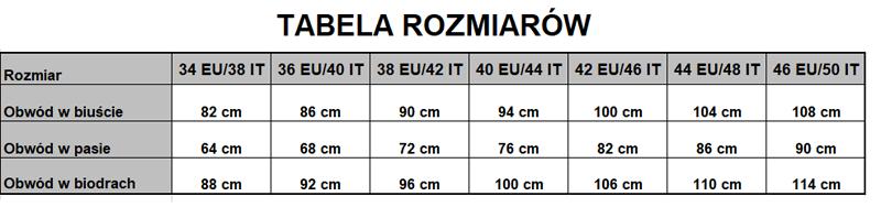 Konwersja i tabela rozmiarów EU 46