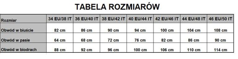Jak znaleźć idealne dopasowanie: rozmiar EU 46 jaki to rozmiar?