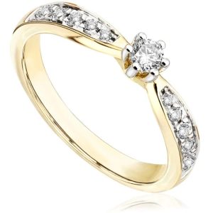 Praktyczny przewodnik: Jak zmierzyć rozmiar pierścionka bez stresu