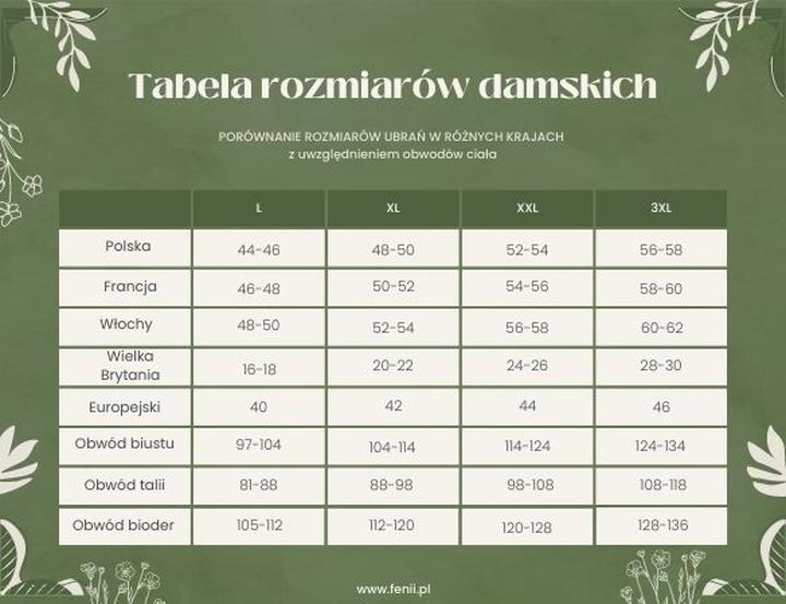 Jak zmierzyć ciało do ustalenia rozmiaru