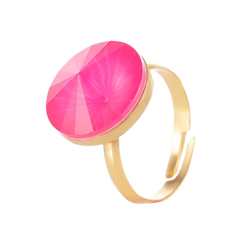 Metody pomiaru pierścionka