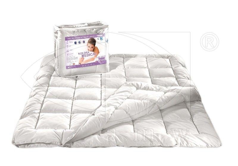 Międzynarodowe standardy kołder