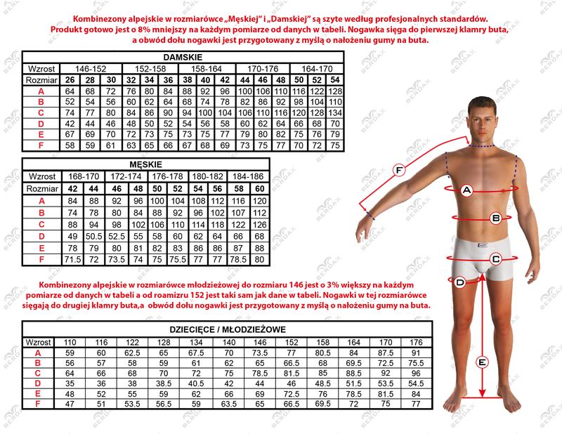 Przeliczanie rozmiarów UK na polskie