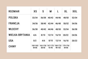 Rozmiar 10 ubrania – co oznacza w praktyce?