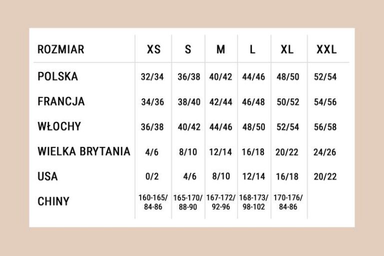 Rozmiar 10 ubrania – co oznacza w praktyce?