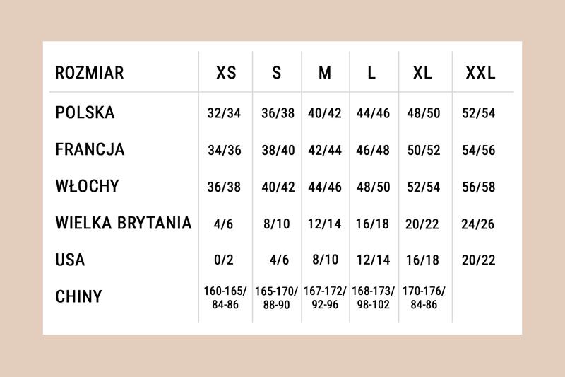 Rozmiar 10 ubrania – co oznacza w praktyce?