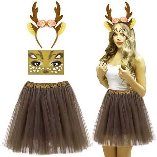 Kreatywne pomysły na dodatki