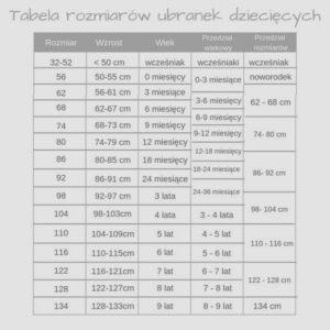 Jak dobrać odpowiedni rozmiar 62 68 do wieku dziecka?