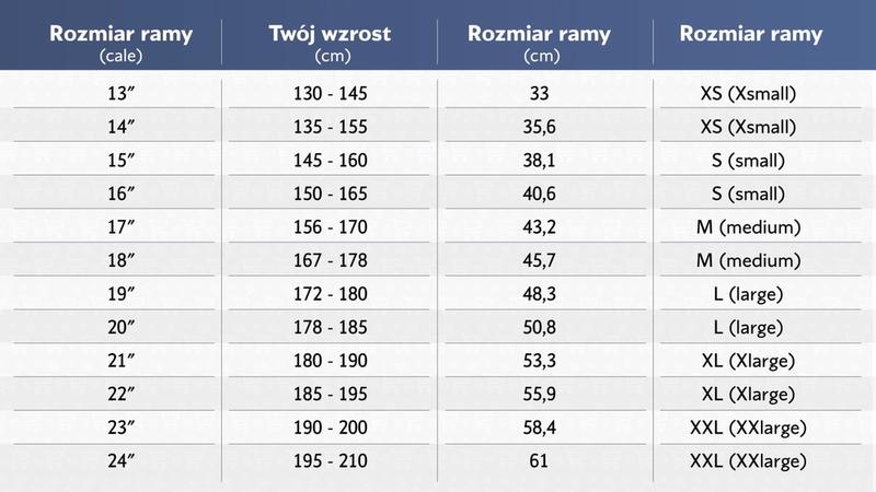 Dobór rozmiaru ramy rowerowej