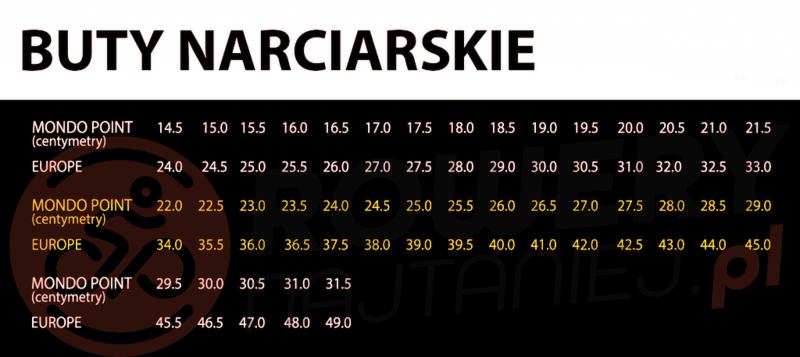 Rękawice w rozmiarze 10