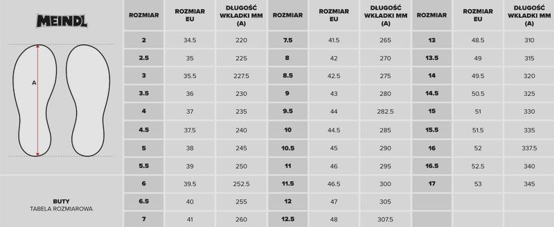 Rękawice w rozmiarze 9