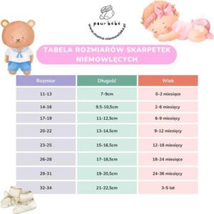 Jaki rozmiar ubrań dla 2 letniego dziecka wybrać?
