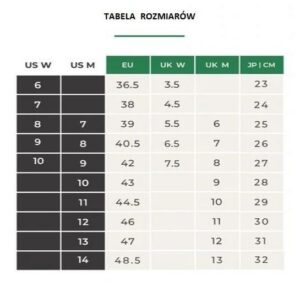 Jakie wymiary kryją się pod rozmiarem 9 i 10?