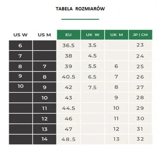 Jakie wymiary kryją się pod rozmiarem 9 i 10?