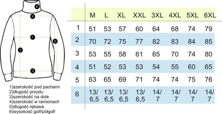 Rozmiar 4XL – co oznacza i jak go właściwie dobrać?