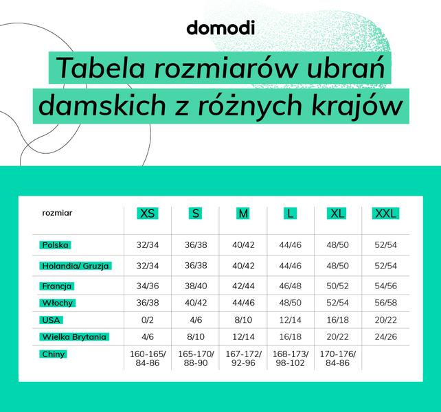 Konwersje rozmiarów UK EU