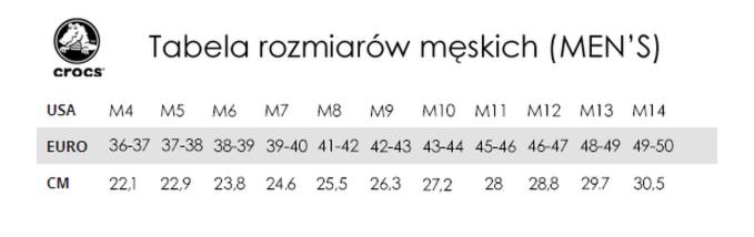 Różnice w rozmiarze Crocs
