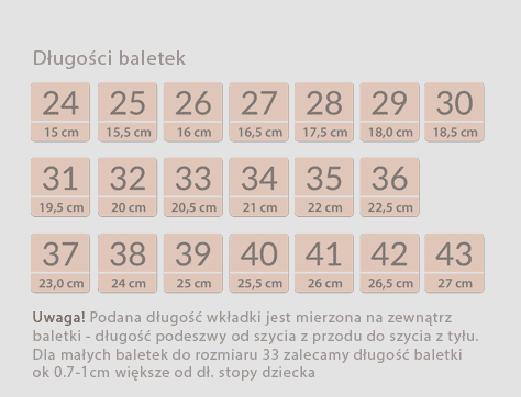 Wkładka 14 cm