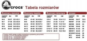 Jak idealnie dobrać rozmiar crocs dla swojej stopy?