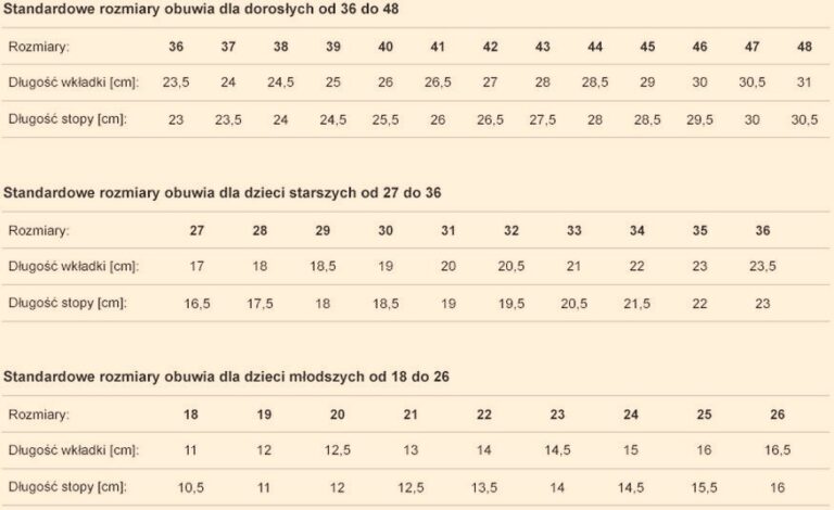 Jaki rozmiar odpowiada długości wkładki 14 cm? Sprawdź, co musisz wiedzieć!