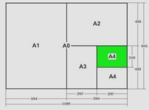Rozmiar zdjęcia A4 – jakie wymiary powinieneś znać?