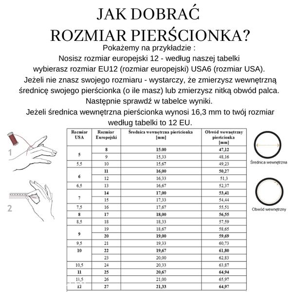 Jak zmierzyć palec