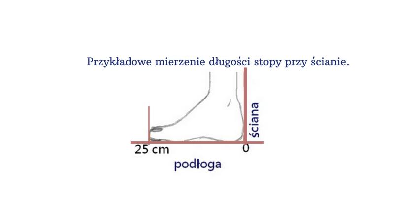 Jak zmierzyć stopę