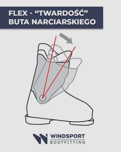 Marki butów narciarskich