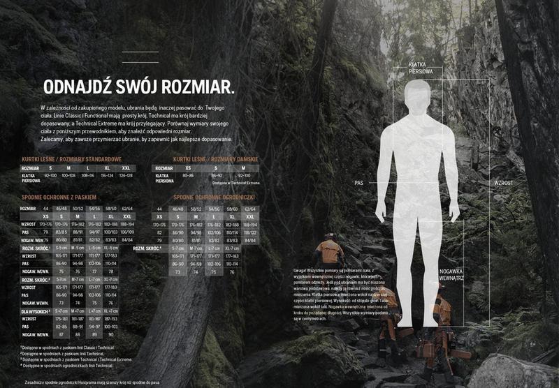 Tabele rozmiarowe