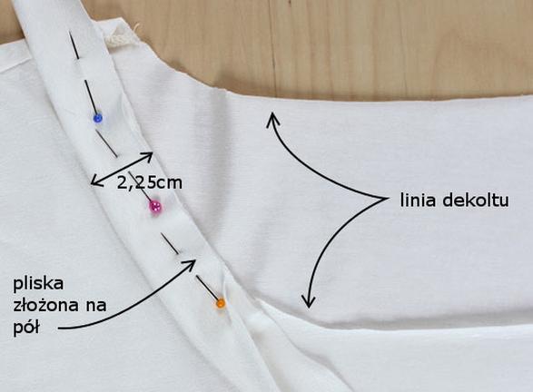 Wybór dzianiny na t-shirt