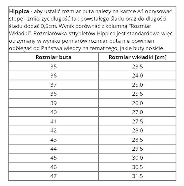 Wysokość obcasów sztybletów