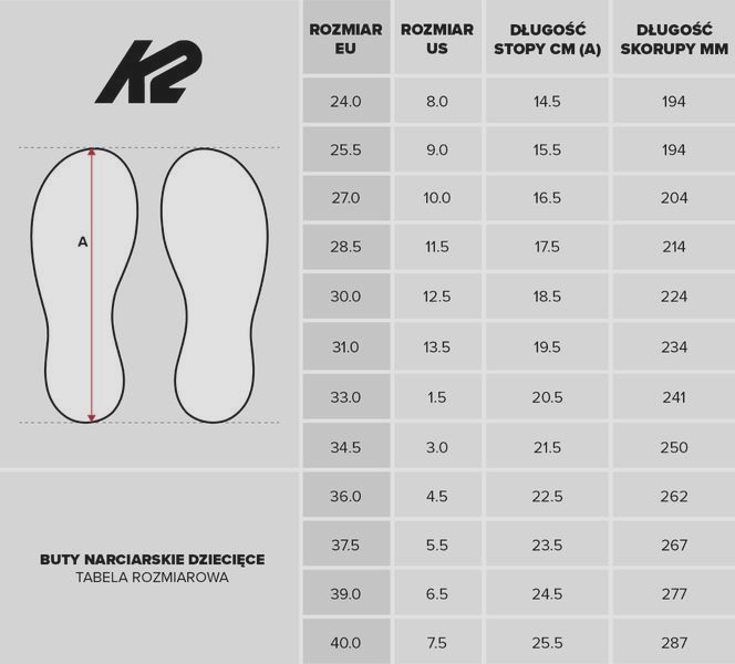 Jak 12 cm przekłada się na rozmiar buta?