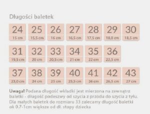 Jak dobrać wkładkę 17 5 cm – poznaj odpowiedni rozmiar dla siebie