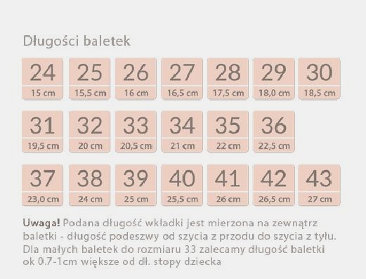 Jak dobrać wkładkę 17 5 cm – poznaj odpowiedni rozmiar dla siebie
