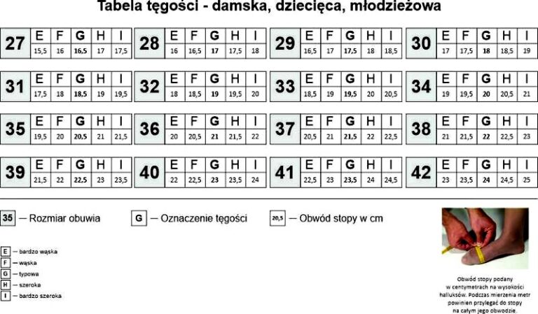 Jaki rozmiar odpowiada uk 9 5? Odkryj swoje idealne dopasowanie!