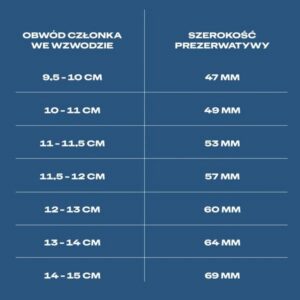 Jakie są rozmiary kondomów i jak wybrać najlepszy dla siebie
