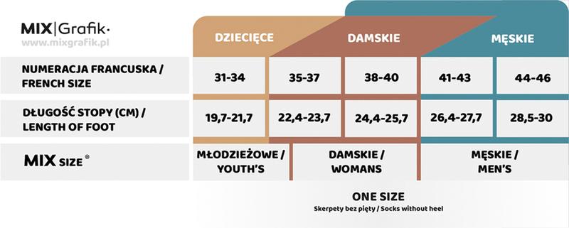 Komfort noszenia skarpetek