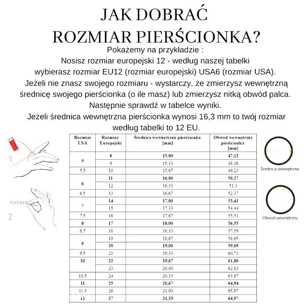 Pomiar rozmiaru pierścionka