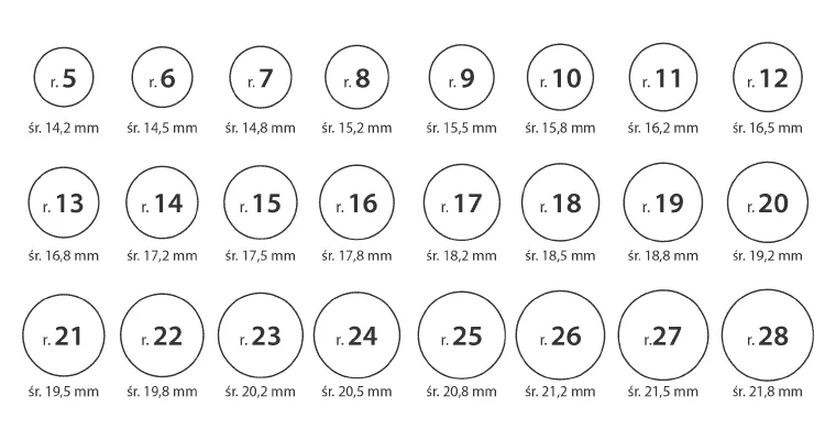 Jaki rozmiar pierścionka na 6 cm obwodu palca? Prosty przelicznik