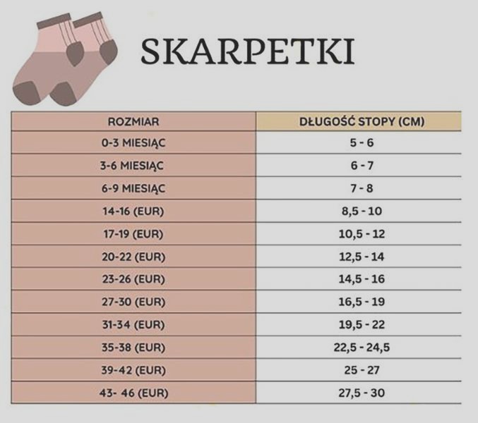 Jaki rozmiar skarpetek wybrać? Tabela rozmiarów dla dorosłych i dzieci